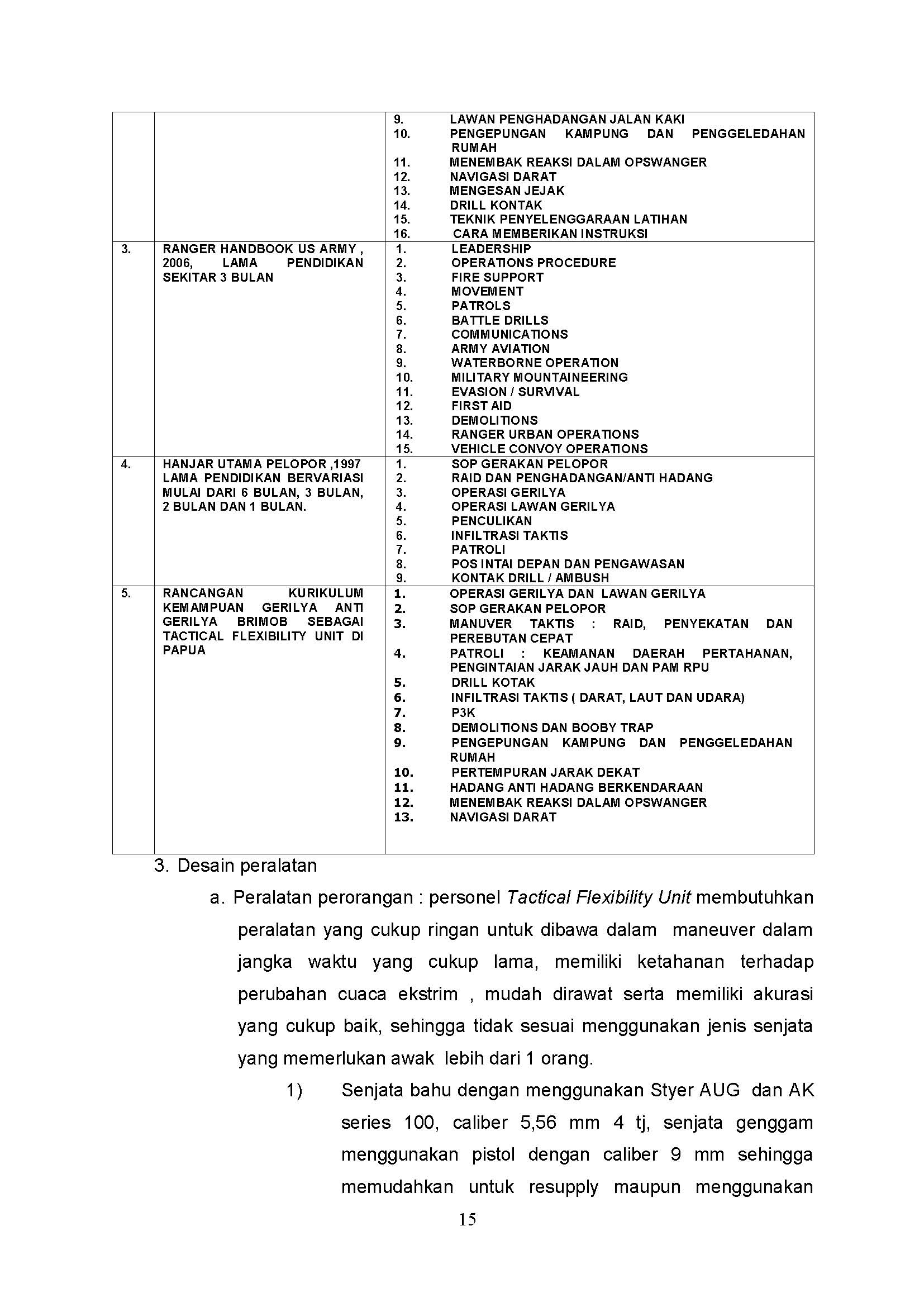upload KONSEP PENUGASAN BRIMOB BERKEMAMPUAN GAG DI PAPUA_Page_15