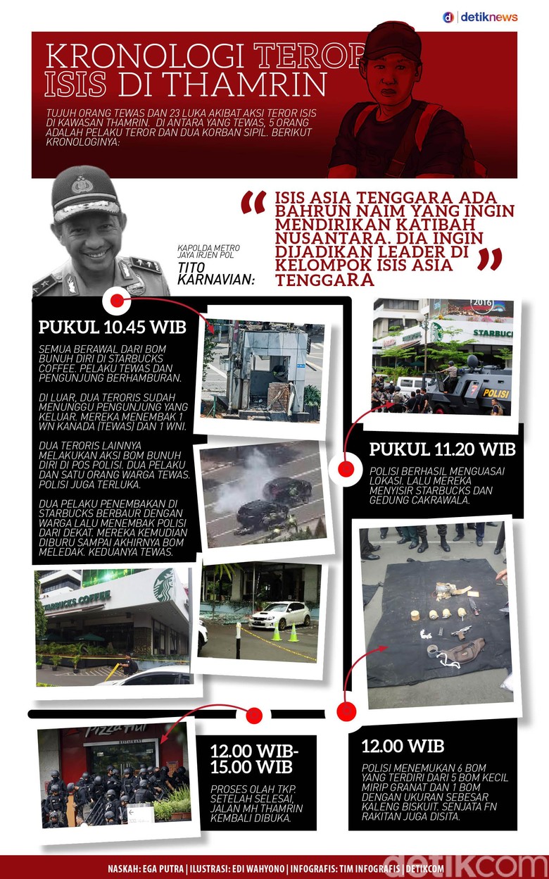 krobologi